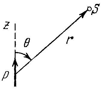 A point dipole with an electric moment p oriented in the