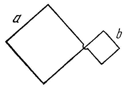 A plane loop shown in Fig. 3.91 is shaped as two squares