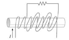 A coil with 150 turns, a radius of 5.0 cm, and a resistance