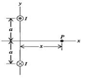 Figure shows an end view of two long, parallel wires