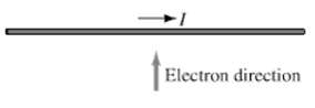 Electron direction 