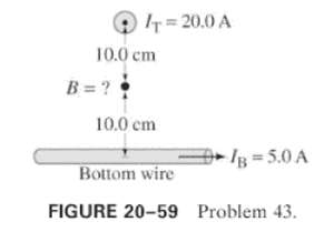 T= 20.0 A 10.0 cm B = ? 10.0 cm /B=5.0 A Bottom wire FIGURE 20-59 Problem 43. 