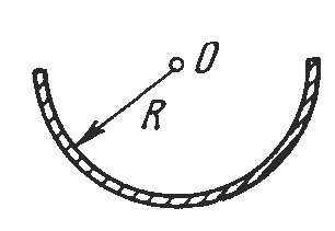 A current I flows in a long straight wire with