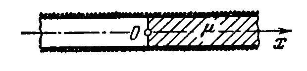Half of an infinitely long straight current-carrying solenoid is