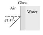 Glass Air Water 43.5 