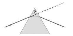 If the apex angle of a prism is θ = 72o (see Fig. 23-56),