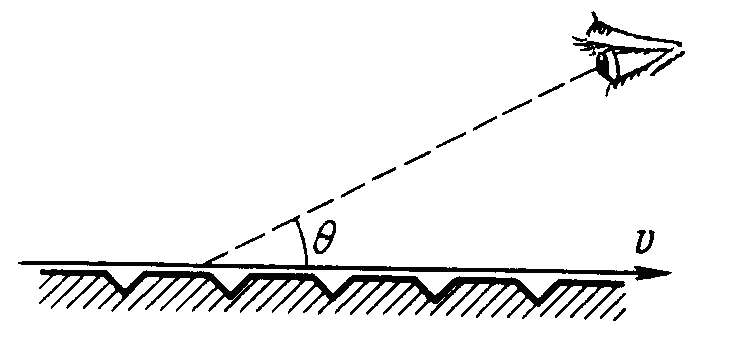 A narrow beam of electrons passes immediately over the surface