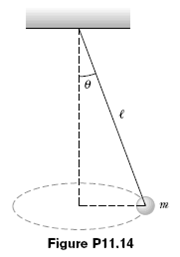 A conical pendulum consists of a bob