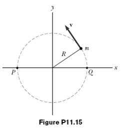 A particle of mass m moves in a circle