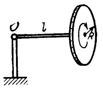 A gyroscope, a uniform disc of radius R = 5.0