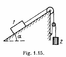 Fig. 1.15. 