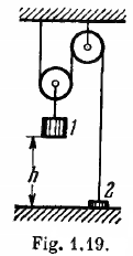 Fig. 1.19. 