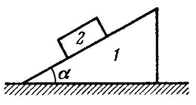 Prism 1 of mass m1 and with angle a (see