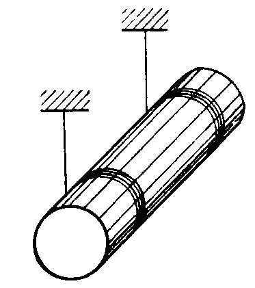 A uniform cylinder of mass m = 8.0 kg and