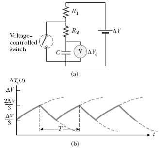 The switch in Figure P28.66a closes when ∆Vc