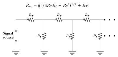 Figure P28.70 shows a circuit model