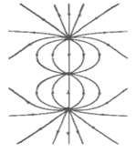 Figure 21.41 shows some of the electric field lines due