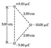 +5.00 µC 2.00 cm 3.00 cm i -10.00 uC /2.00 cm -5.00 µC 