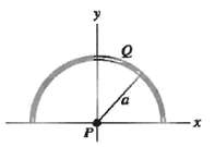 Positive charge Q is uniformly distributed around a semicircle o