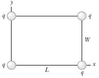 Four identical point charges (q = +10.0 μC)