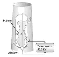 14.0 cm Power source 50.0 kV Air flow 