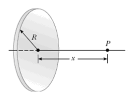 A disk of radius R (Fig P25.71)