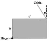 Cable Hinge- 