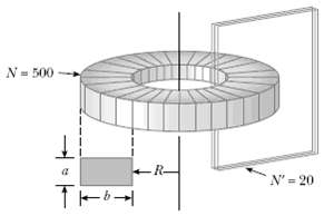 A toroid having a rectangular