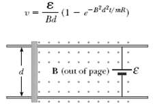 A bar of mass m, length d, and resistance