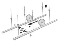 In Figure P31.57, the rolling axle