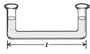 A U-shaped tube with a horizontal portion of length I