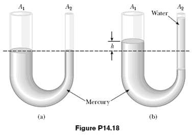 Mercury is poured into a U-tube as in Figure P14.18a.