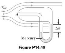 A Pitot tube can be used to determine the velocity of air