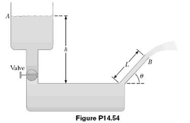 Figure P14.54 shows a water tank with a valve at the bottom.