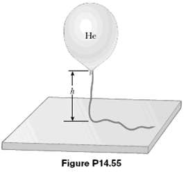 A helium-filled balloon is tied to a 2.00-m-long,
