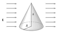 A cone with base radius R and height
