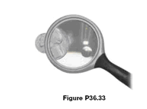 The nickel€™s image in Figure P36.33
