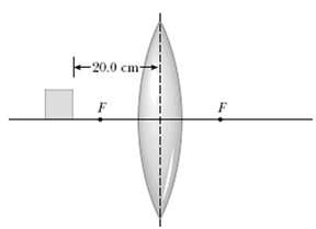 Figure P36.40 shows a thin glass (n = 1.50)