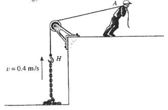 Determine the magnitude of force F