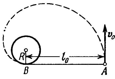 A horizontal plane supports a stationary vertical cylinder of ra