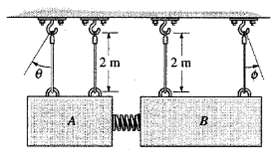The two blocks A and B each have a mass of 5 kg