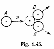 Fig. 1.45. 