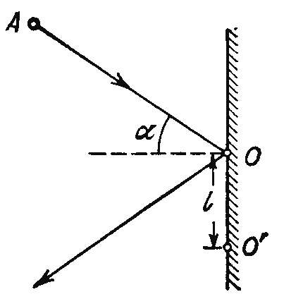 A disc A of mass m sliding over a smooth