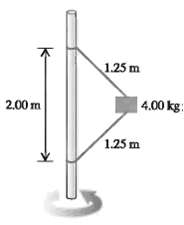 The 4.00-kg block in Figure is attached