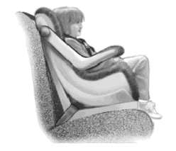In the design process for a child-restraint chair an engineer