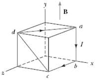 In Figure P29.18, the cube is 40.0 cm
