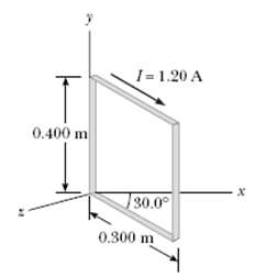 A rectangular coil consists of N = 100