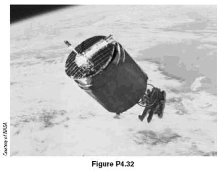 The astronaut orbiting the Earth in Figure P4.32 is preparing