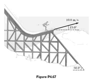 A skier leaves the ramp of a ski jump with a velocity of 10.0 m