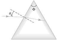 A triangular glass prism with apex